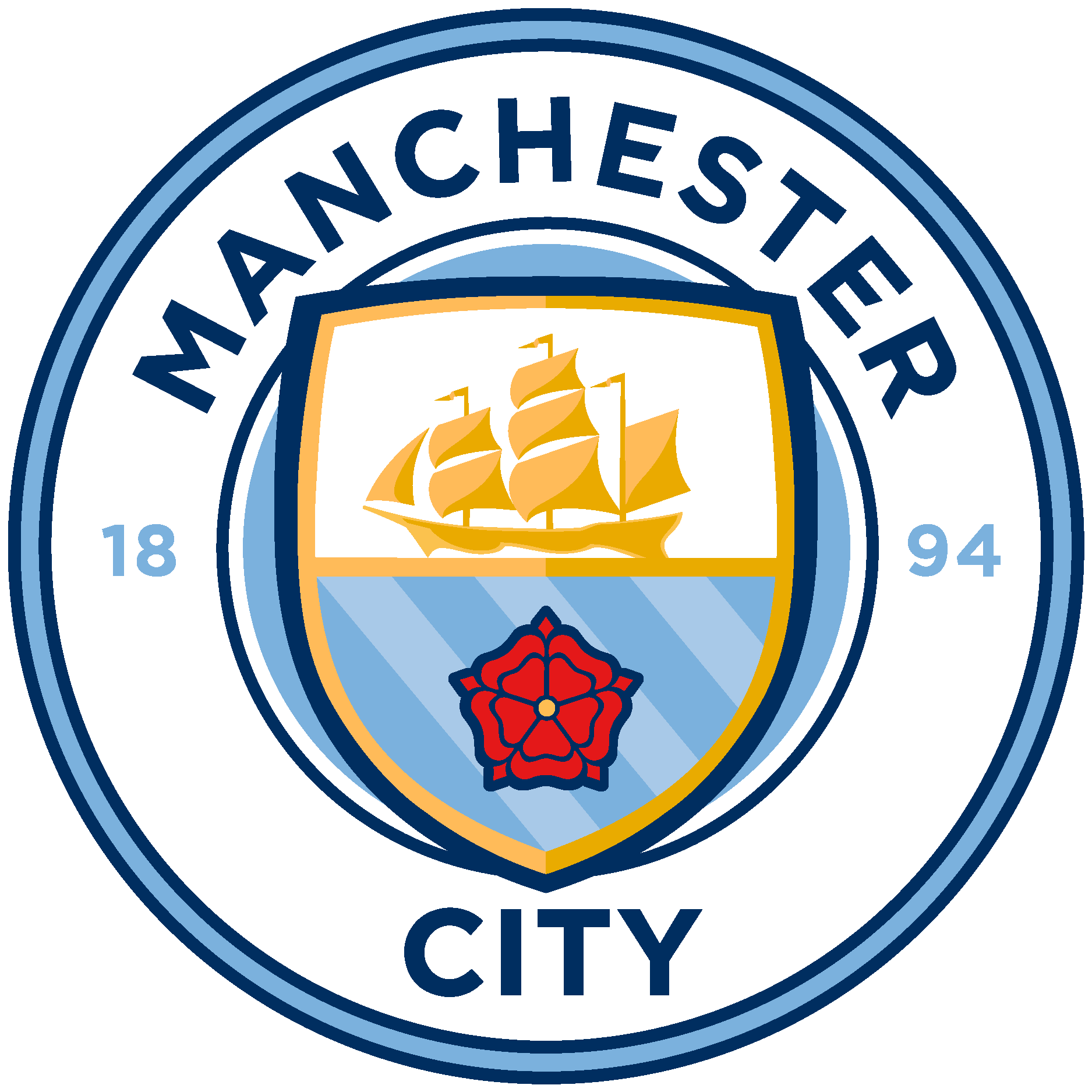 Manchester City